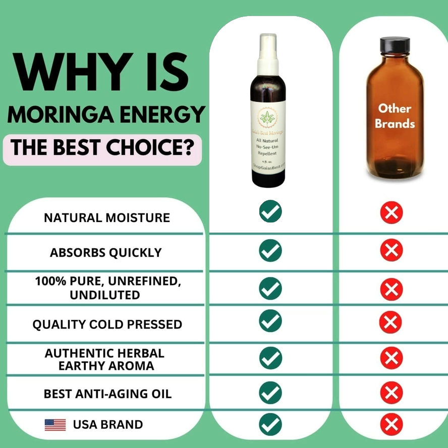 Moringa Oil